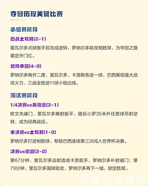 世界杯外围下注技巧分享：抓住胜利的关键点