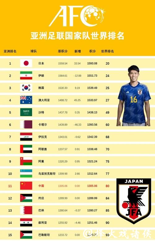 世界杯赛事直播各国队实力揭秘 世界杯赛事直播各国队实力揭秘