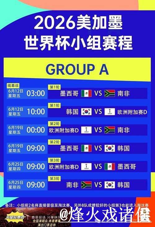 2026世界杯比分预测怎么选？盘口变化和赛程影响参考