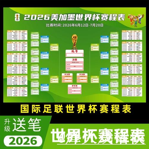 2026世界杯直播APP注意事项,赛前进入和高清入口整理 2026世界杯直播APP注意事项,赛前进入和高清入口整理